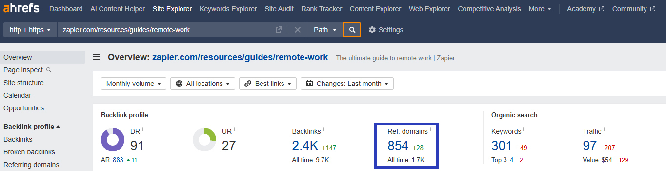 Більше 854 посилаються доменів (за даними Ahrefs) на посібник з організації віддаленої роботи від Zapier